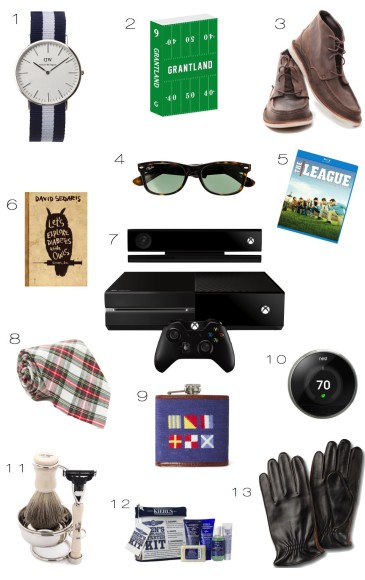 gift guide for him.