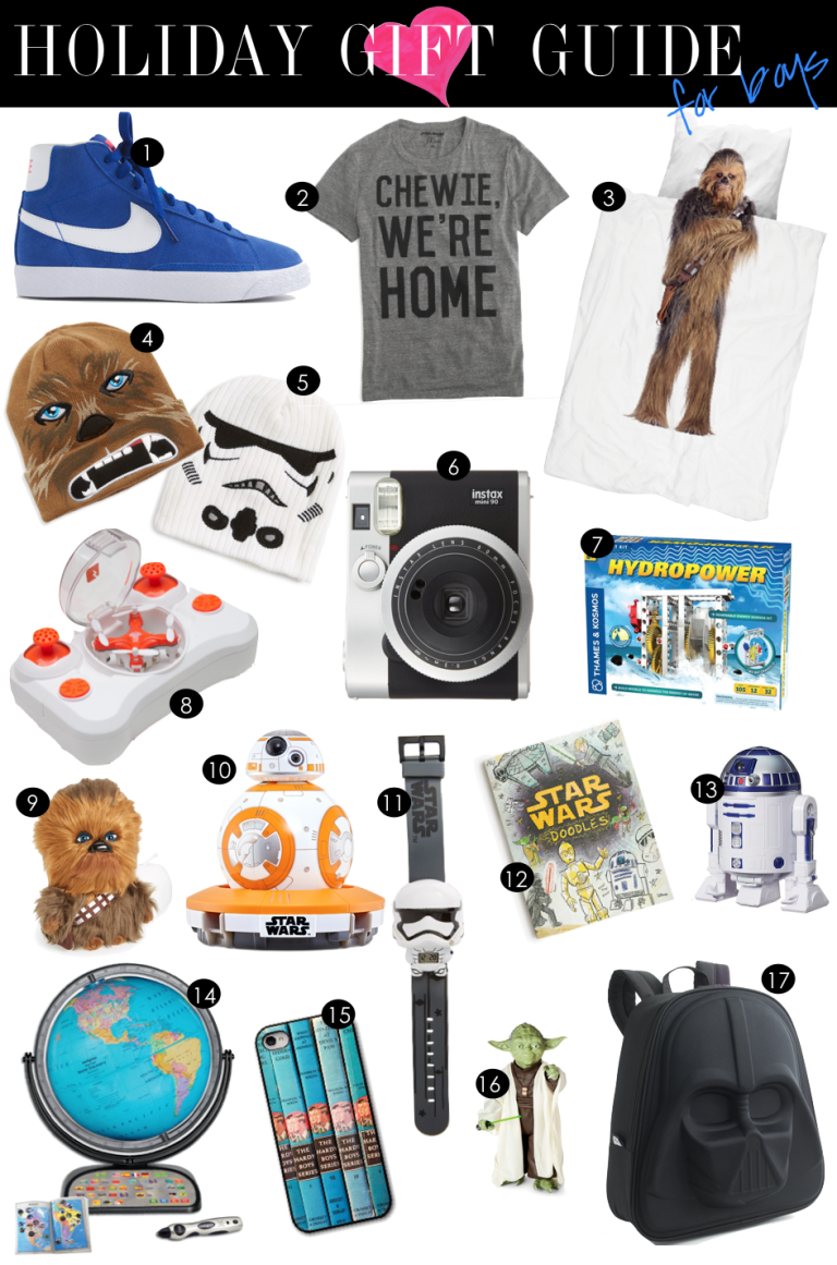 Holiday Gift Guide for Boys.  Kiki's List