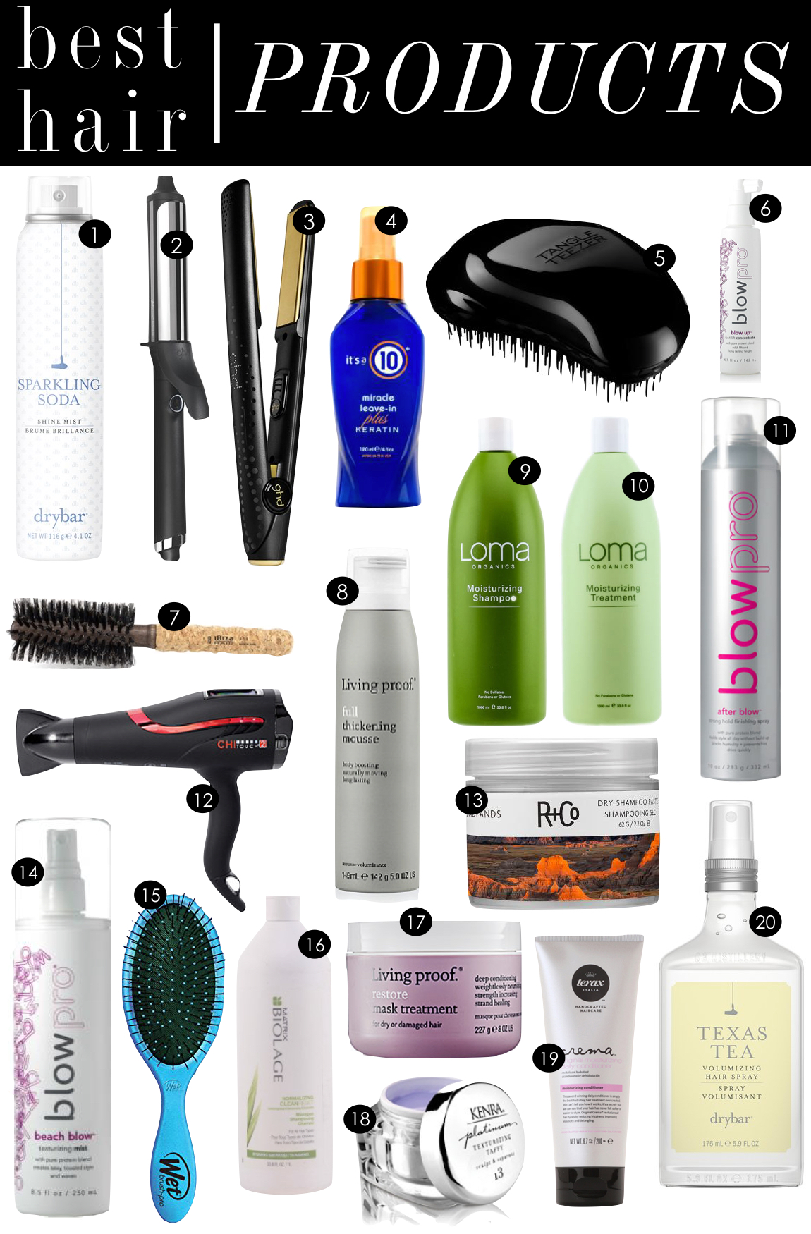 Best Hair Products  |  Kiki's List