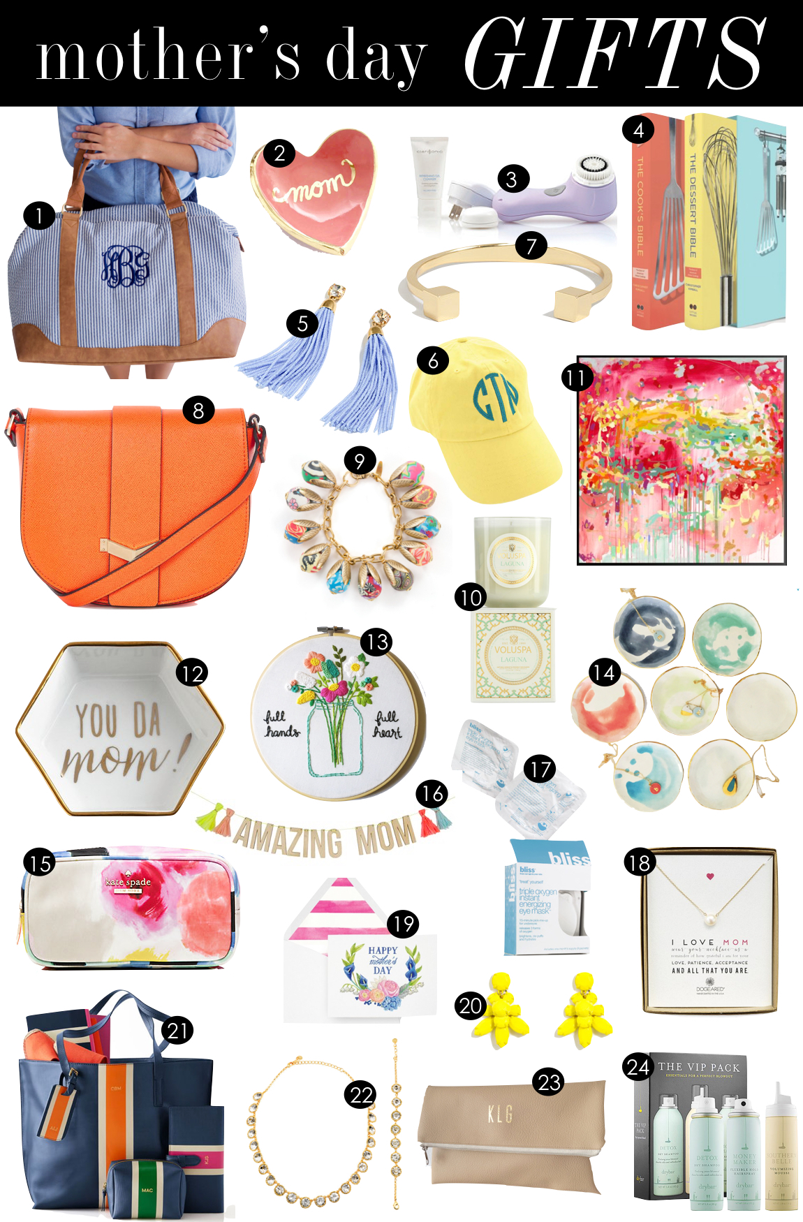 Mother's Day Gifts | Kiki's List
