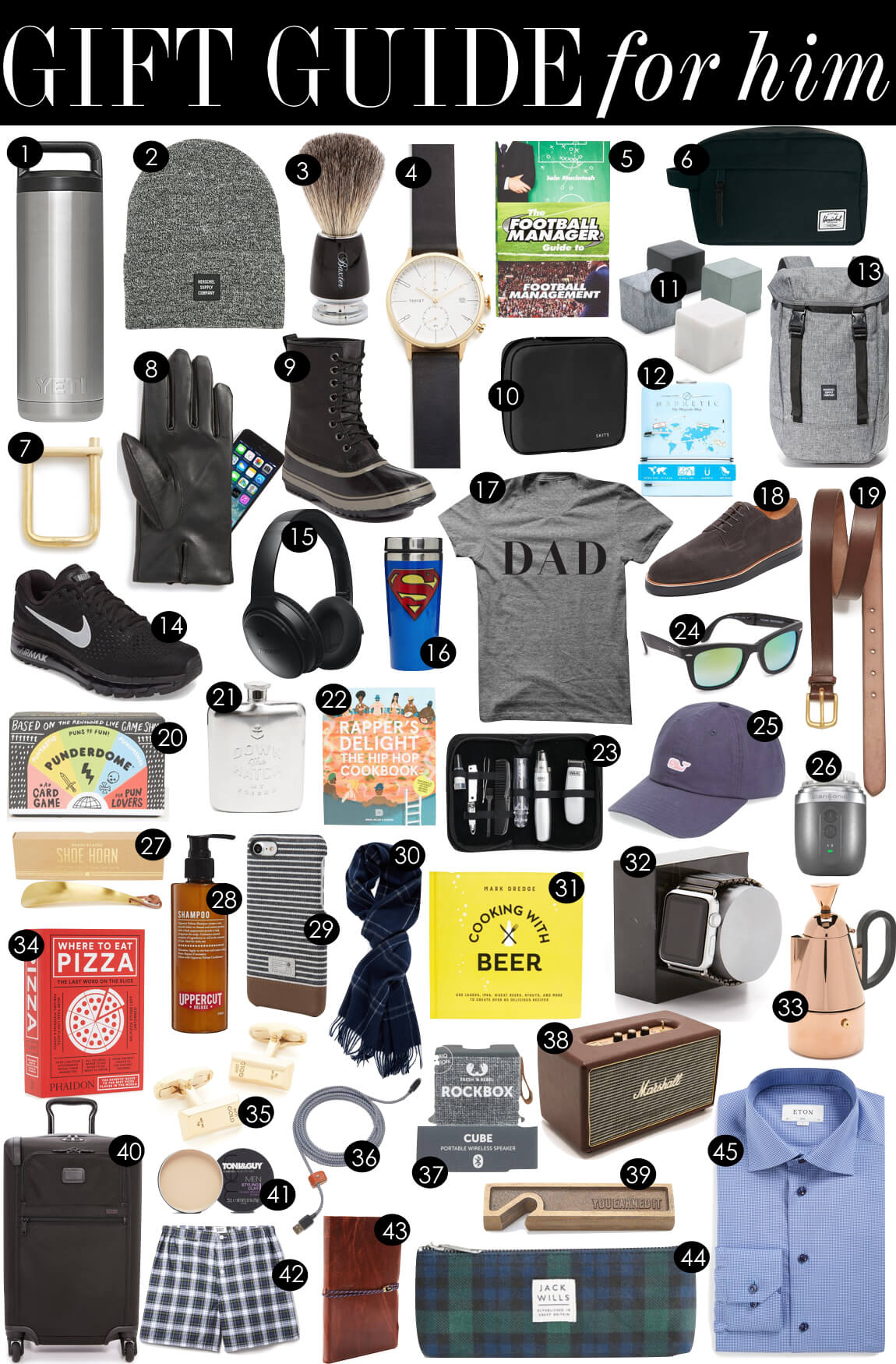 Gift Guide for Him  |  Kiki's List
